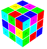 Click for Rubik's Cube